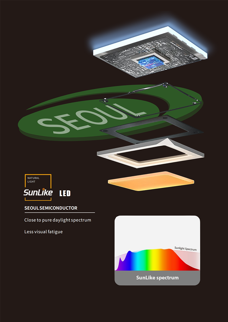 Seoul sunlike led chip.png